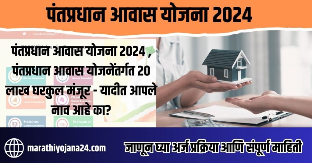 PM Aawas Yojana 2024