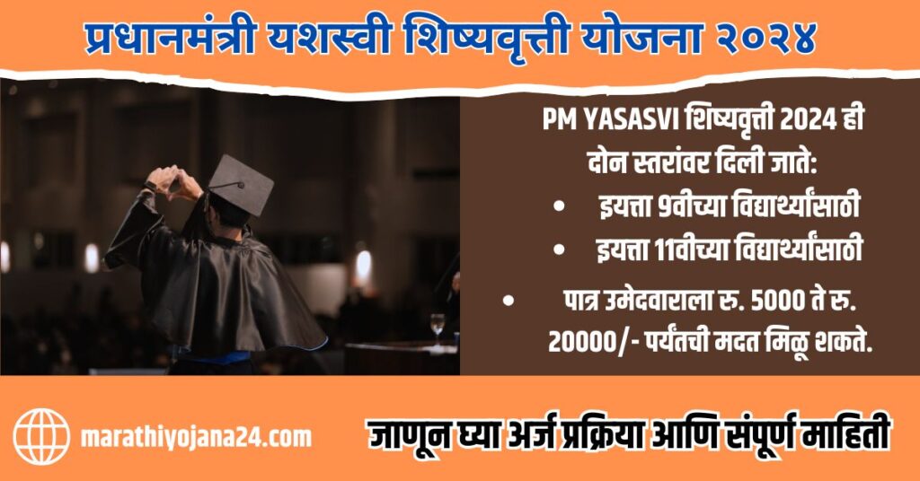 Pm Yasasvi Scholarship 2024 